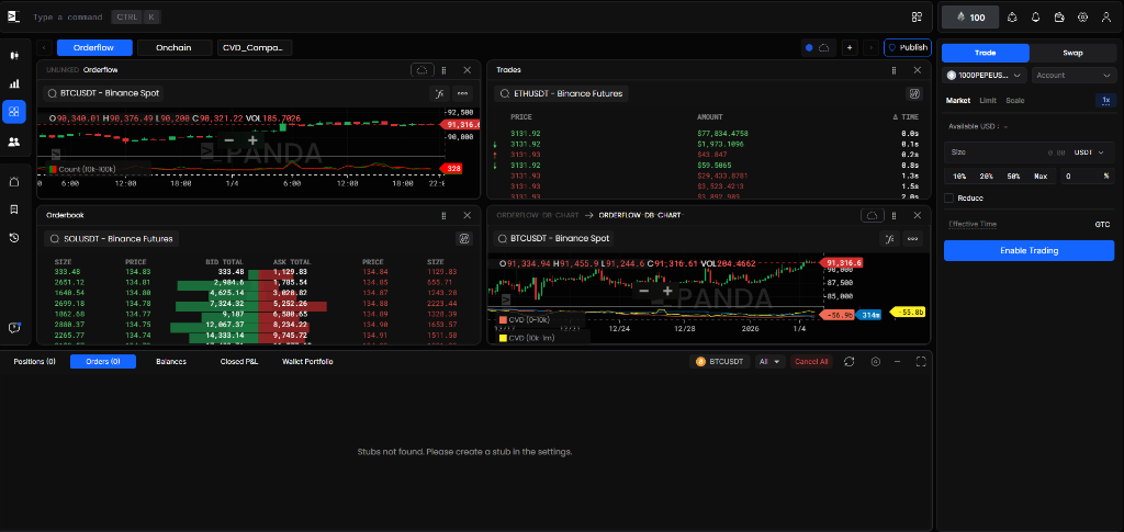 PandaTerminal - Crypto Analysis & Trading Platform - 2